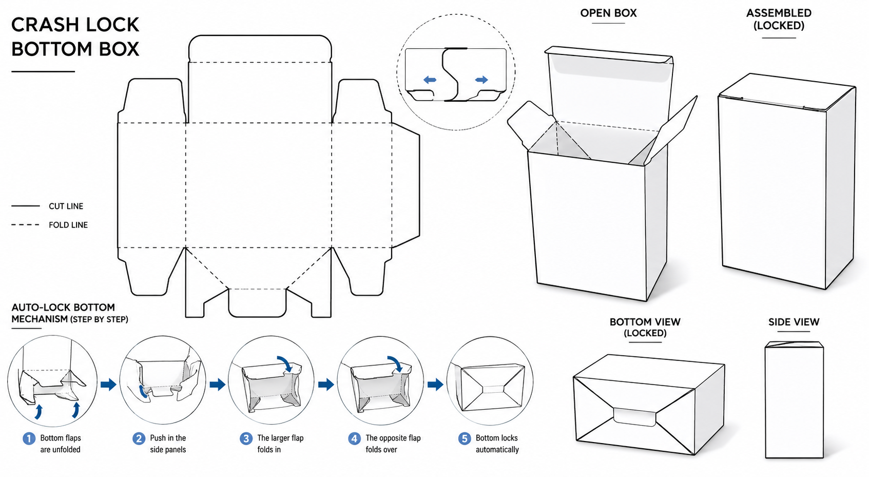 Tuck End Box